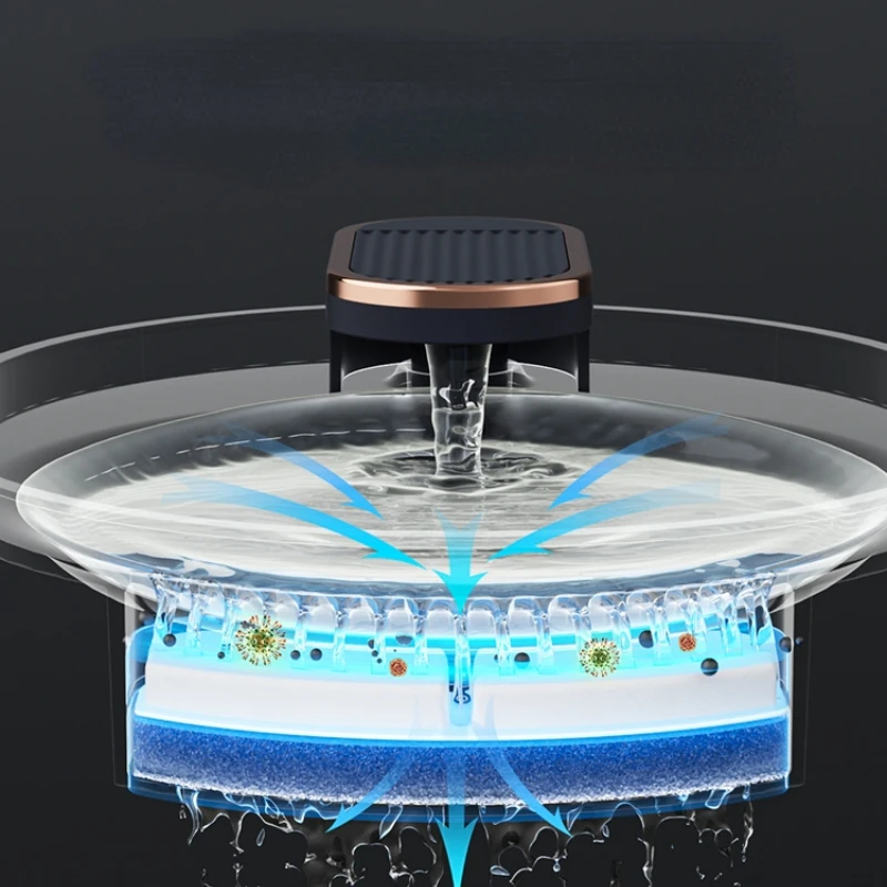 Cat's Automatic Water Fountain